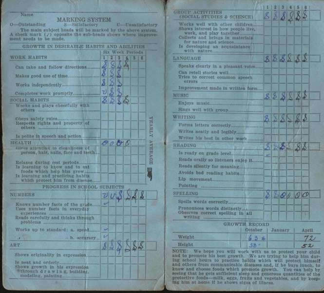 Report Card 1940-41